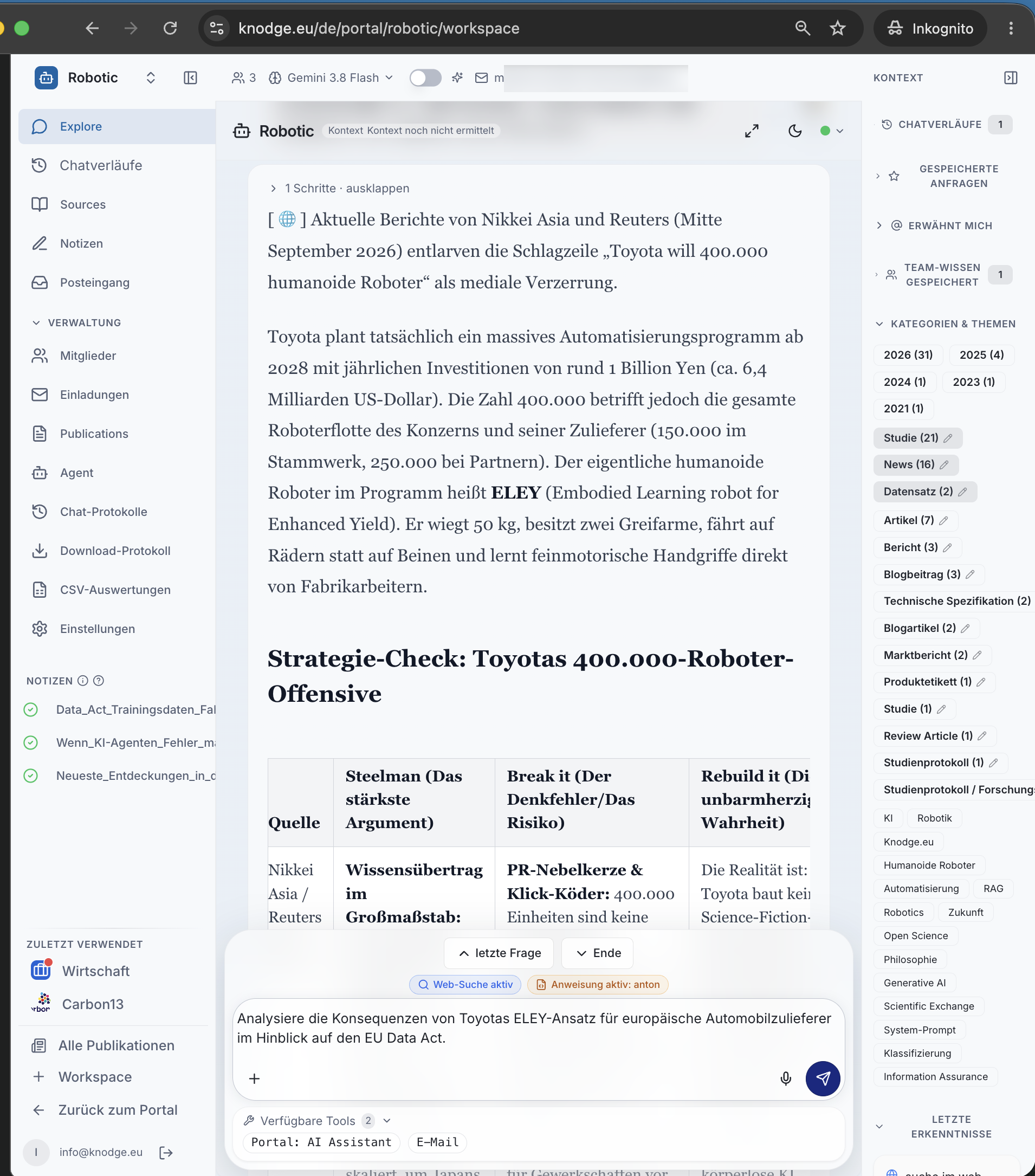 Screenshot des Knodge-Workspaces mit Chat, Navigation, Quellen und Teamwissen